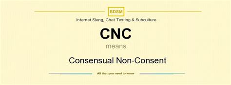 cnc sex terms|What Is Consensual Non